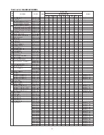 Предварительный просмотр 17 страницы Panasonic NR-BU302SERIESNR-BU342SERIES Service Manual