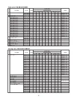 Предварительный просмотр 18 страницы Panasonic NR-BU302SERIESNR-BU342SERIES Service Manual