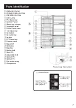 Предварительный просмотр 7 страницы Panasonic NR-BV360AS Operating Instructions Manual