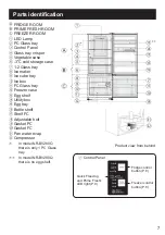 Предварительный просмотр 7 страницы Panasonic NR-BV360Q Operating Instructions Manual