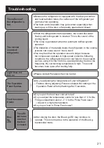 Предварительный просмотр 21 страницы Panasonic NR-BV361B Operating Instructions Manual