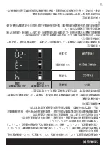 Предварительный просмотр 35 страницы Panasonic NR-BV361B Operating Instructions Manual