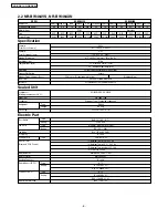 Предварительный просмотр 5 страницы Panasonic NR-BW414MN Service Manual