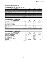 Предварительный просмотр 6 страницы Panasonic NR-BW414MN Service Manual