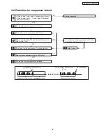 Предварительный просмотр 8 страницы Panasonic NR-BW414MN Service Manual