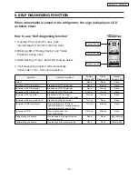 Предварительный просмотр 10 страницы Panasonic NR-BW414MN Service Manual