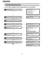 Предварительный просмотр 13 страницы Panasonic NR-BW414MN Service Manual