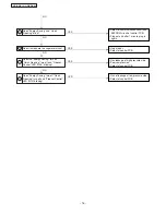 Предварительный просмотр 15 страницы Panasonic NR-BW414MN Service Manual