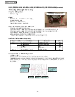 Предварительный просмотр 23 страницы Panasonic NR-BW414MN Service Manual