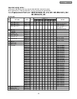 Предварительный просмотр 30 страницы Panasonic NR-BW414MN Service Manual