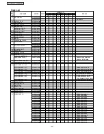 Предварительный просмотр 31 страницы Panasonic NR-BW414MN Service Manual