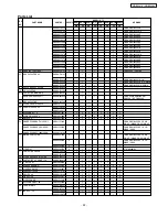 Предварительный просмотр 32 страницы Panasonic NR-BW414MN Service Manual