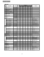 Предварительный просмотр 33 страницы Panasonic NR-BW414MN Service Manual