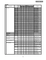 Предварительный просмотр 34 страницы Panasonic NR-BW414MN Service Manual