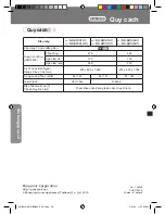 Предварительный просмотр 28 страницы Panasonic NR-BW414S Series Operating Instructions Manual