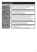 Предварительный просмотр 53 страницы Panasonic NR-BW530H Operating Instructions Manual