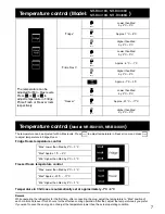 Preview for 7 page of Panasonic NR-BX418G Operating Instructions Manual