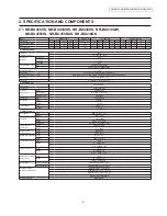 Предварительный просмотр 4 страницы Panasonic NR-BX418GK Service Manual