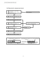 Предварительный просмотр 9 страницы Panasonic NR-BX418GK Service Manual