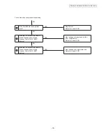 Предварительный просмотр 18 страницы Panasonic NR-BX418GK Service Manual