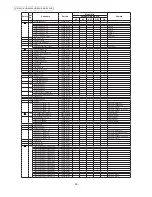 Предварительный просмотр 33 страницы Panasonic NR-BX418GK Service Manual