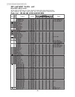 Предварительный просмотр 35 страницы Panasonic NR-BX418GK Service Manual