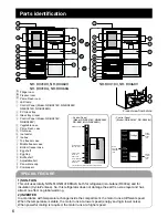 Preview for 6 page of Panasonic NR-BX418X Operating Instructions Manual