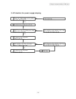 Предварительный просмотр 10 страницы Panasonic NR-BX418XS Service Manual