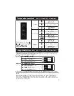 Предварительный просмотр 7 страницы Panasonic NR-BX41BV Operating Instructions Manual