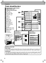 Preview for 10 page of Panasonic NR-BX41CWKAU Operating Instructions Manual