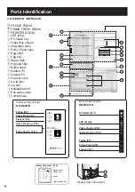 Предварительный просмотр 8 страницы Panasonic NR-BX421B Operating Instructions Manual