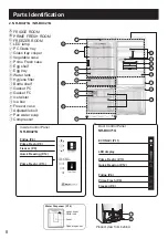 Предварительный просмотр 8 страницы Panasonic NR-BX421W Operating Instructions Manual