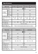 Предварительный просмотр 23 страницы Panasonic NR-BX421W Operating Instructions Manual