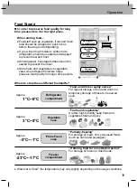 Preview for 15 page of Panasonic NR-BX46CWKAU Operating Instructions Manual