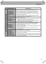 Preview for 23 page of Panasonic NR-BX46CWKAU Operating Instructions Manual