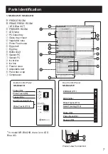 Предварительный просмотр 7 страницы Panasonic NR-BX471G Operating Instructions Manual