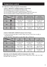 Предварительный просмотр 9 страницы Panasonic NR-BX471G Operating Instructions Manual