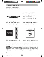 Предварительный просмотр 20 страницы Panasonic NR-BY551 Operating Instructions Manual