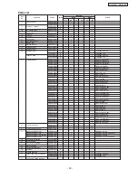 Предварительный просмотр 30 страницы Panasonic NR-BY551MS Service Manual