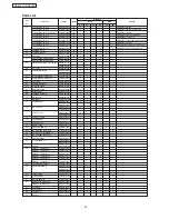 Предварительный просмотр 31 страницы Panasonic NR-BY551MS Service Manual