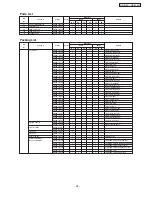 Предварительный просмотр 32 страницы Panasonic NR-BY551MS Service Manual