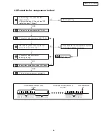 Предварительный просмотр 8 страницы Panasonic NR-BY551SS Service Manual