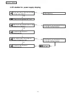 Предварительный просмотр 9 страницы Panasonic NR-BY551SS Service Manual