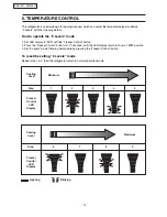 Предварительный просмотр 11 страницы Panasonic NR-BY551SS Service Manual