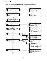 Предварительный просмотр 15 страницы Panasonic NR-BY551SS Service Manual