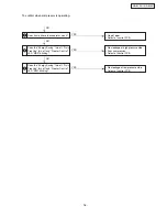 Предварительный просмотр 16 страницы Panasonic NR-BY551SS Service Manual