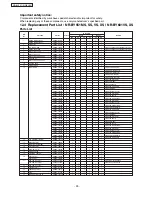 Предварительный просмотр 29 страницы Panasonic NR-BY551SS Service Manual