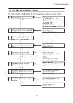 Предварительный просмотр 16 страницы Panasonic NR-BY55BPS Service Manual