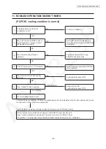 Предварительный просмотр 19 страницы Panasonic NR-BY55BPS Service Manual