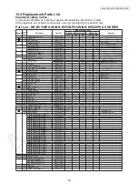 Предварительный просмотр 35 страницы Panasonic NR-BY55BPS Service Manual